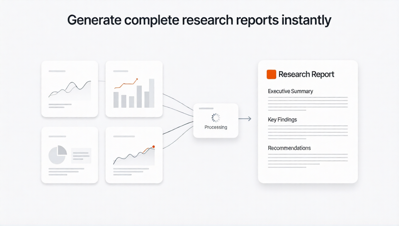 Management consultant using Rixx to build a source-backed research report